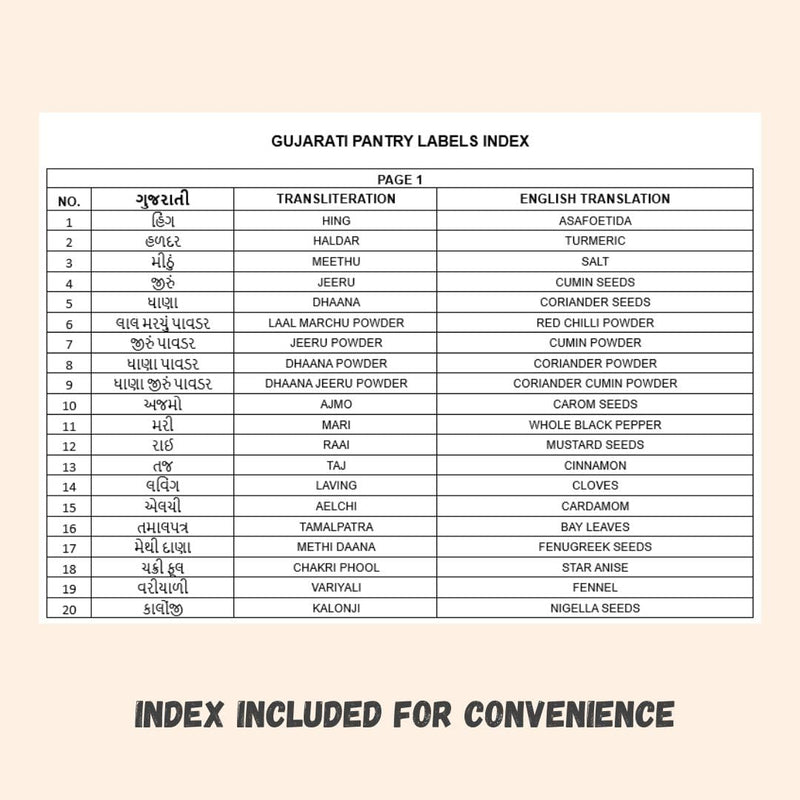 [Australia - AusPower] - 136 Printed Indian Gujarati Bilingual Plus 40 Blank Kitchen Pantry Labels, Minimalist, Waterproof, Dishwasher-Safe, Easy to Remove and Re-Stick 