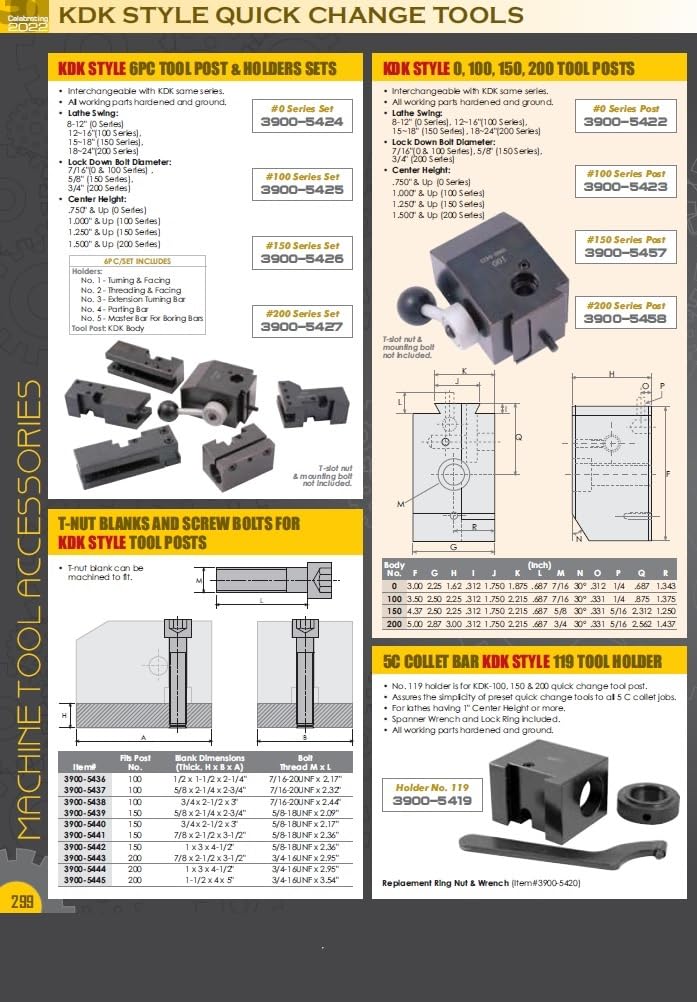 [Australia - AusPower] - HHIP 3900-5402 KDK-02 Type Threading and Facing Bar Combination Tool Holder 02 Holder 