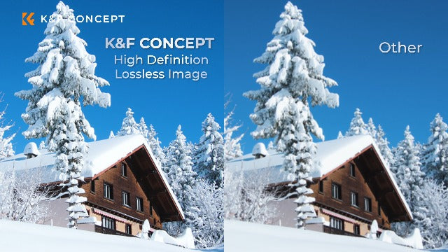 K&F CONCEPT 86mm Circular Polarizer Lens Filter with 28 Multi-Layer Coated