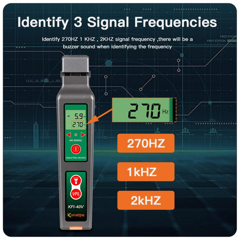[Australia - AusPower] - Fiber Optical Live Identifier Komshine Classic KFI-40V Identifies Dominant Traffic Direction Indicator Multi in one Chuck 0.25/0.9/2.0/3.0mm FTTH Tool Low False Detection Telecom Maintenance CATV 