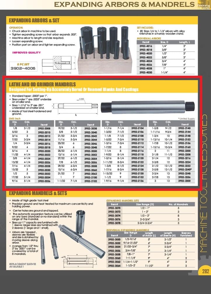 HHIP Lathe Mandrels (Various Diameters: 1/8" - 3"), 5/8" Diameter x 5-1/2" OAL