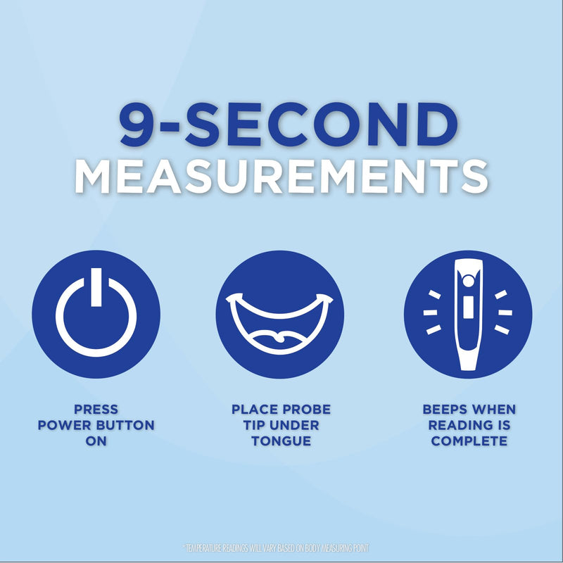 Veridian Digital Thermometer | 9-Second Readout | F C Temperature Modes| Flexible Tip | Hygienic Water-Resistant Easy Cleaning | Storage Case + Instructions Included