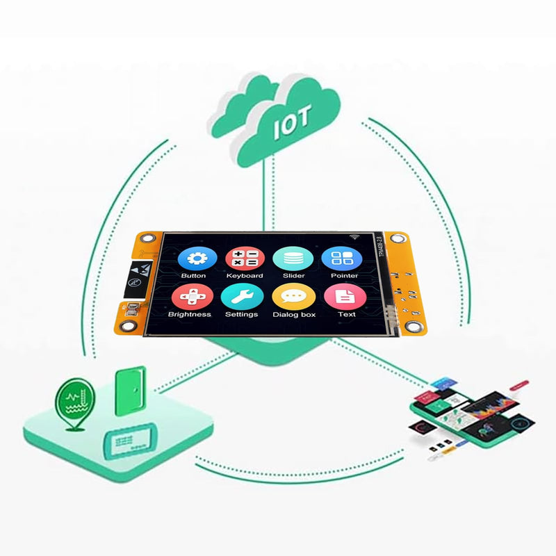 AITRIP Pack of 2 ESP32 Display, ESP32 Development Board ESP32 Development Board WiFi Bluetooth 2.8 Inch 240 x 320 ESP32 Display TFT Module Touchscreen Compatible with Arduino