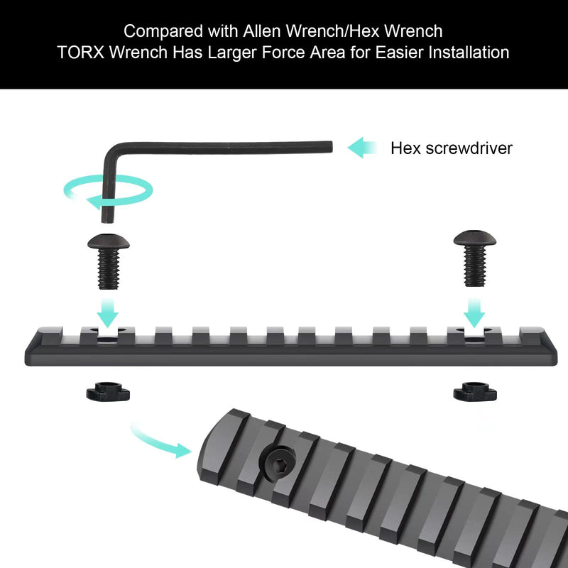 [Australia - AusPower] - 16 Pack M4 T-Nut Metric Camming Screw Replacement Sets Compatible with Standard Rail Systems, with Thread Locking Screws, Allen Wrench and Nuts(16 x Screws, 16 x Nuts and 3 x Wrench) 