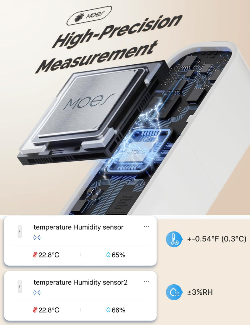 WiFi Hygrometer Thermometer 3 Pack, Digital Smart Temperature Humidity Monitor with 2 Wireless Sensors Indoor Kit, 382Ft Rang RF Remote Control