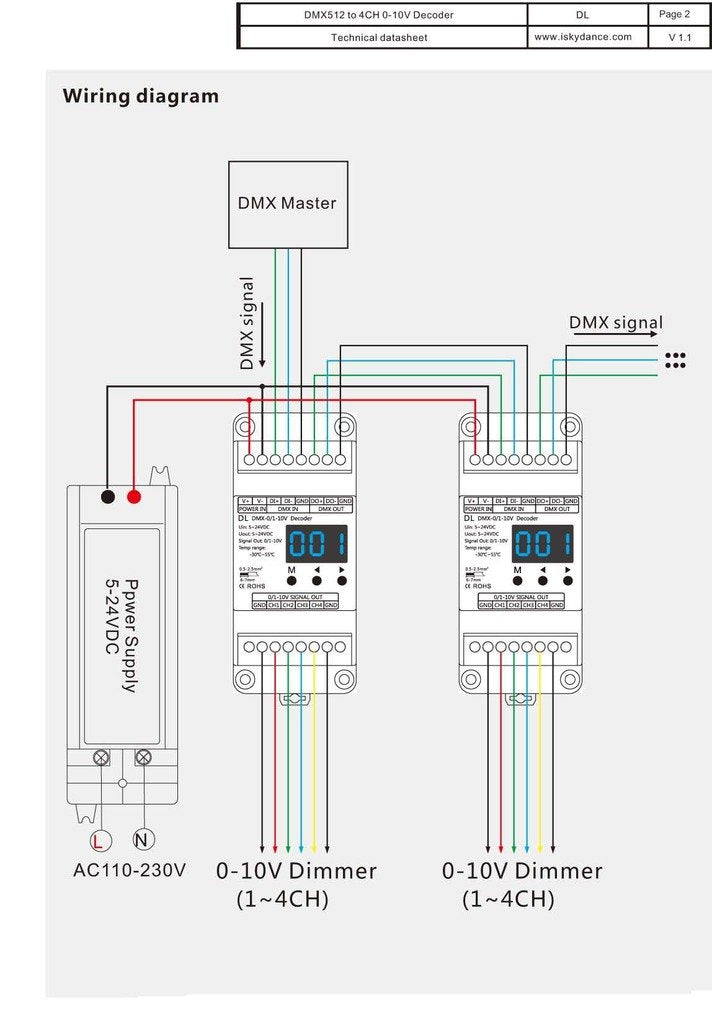 DMX512 to 4CH 0-10V Decoder 0-10V LED Dimmer DMX512 Signal to 0-10V Signal RGB/RGBW Controller 4 Channel Dimmer 5-24V Dl