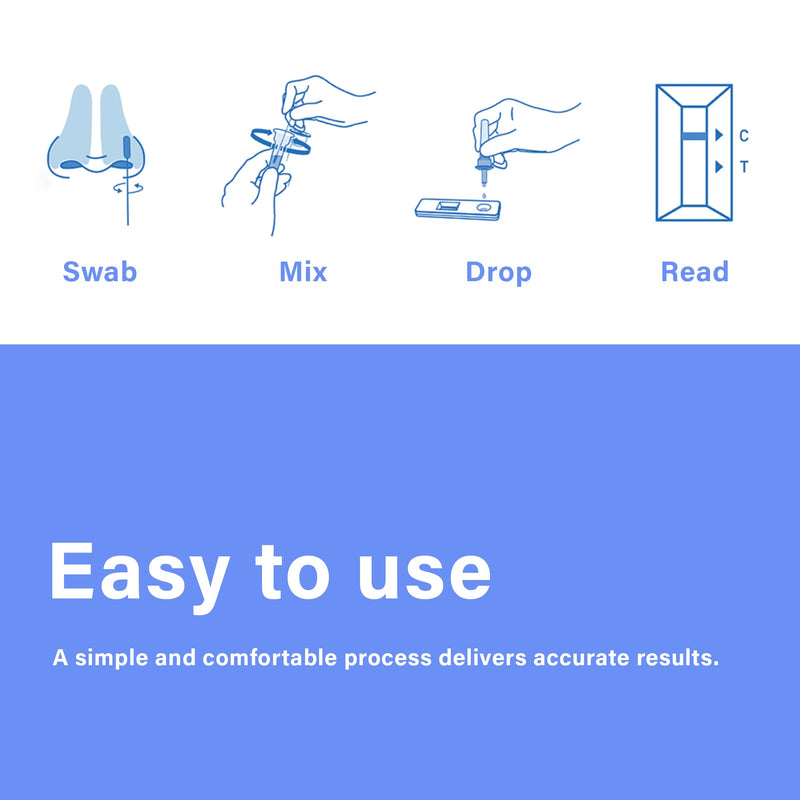 [Australia - AusPower] - OHC Covid Tests For Home Rapid, 2 Tests Per Box, Result in 15 Minutes 
