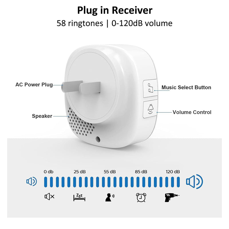 [Australia - AusPower] - Caregiver Pager, METAK Wireless Call Button for Elderly/Senior at Home, 2 Receivers + 2 SOS Buttons, Emergency Panic Call Bell, Medical Life Alert Necklace System for Patients, Disabled, Nurses 2 Receiver + 2 Call button White 