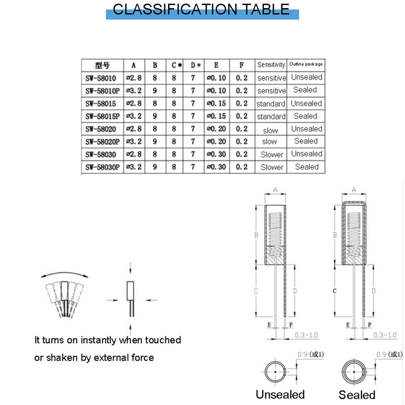 [Australia - AusPower] - Youmile Vibration Sensor SW-58010P High Sensitive Spring Vibration Switch Electronic Vibration Sensor 12 V 10 MA Waterproof Dustproof Pack of 50 