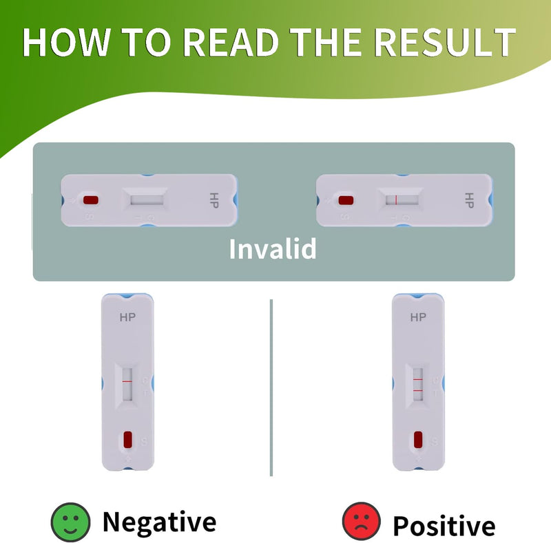 [Australia - AusPower] - Helicobacter Pylori Stool Test Kits, H. Pylori?h. Pylori Stool (Antigen)10-15 Minutes of Quick Home Testing, The Result is Highly Accurate, Easy to Read and use 