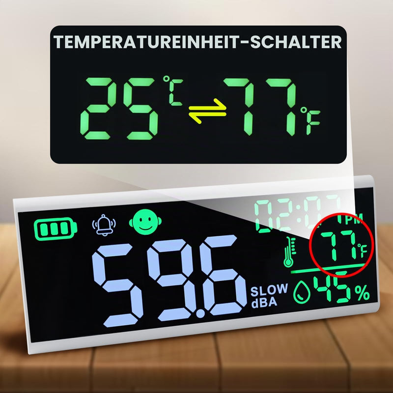 Decibel Meter 13 Inch Wall and Table Sound Level Meter Large LED Device for Displaying Decibels, Time, Temperature and Humidity with Buzzer & Symbol Alarm for Classroom and Studio
