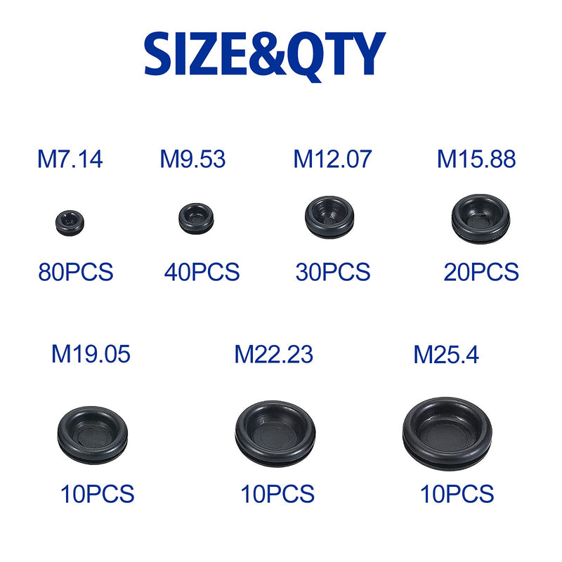 [Australia - AusPower] - BUSY-CORNER Rubber Grommet Assortment for Wire Electrical Appliance 
