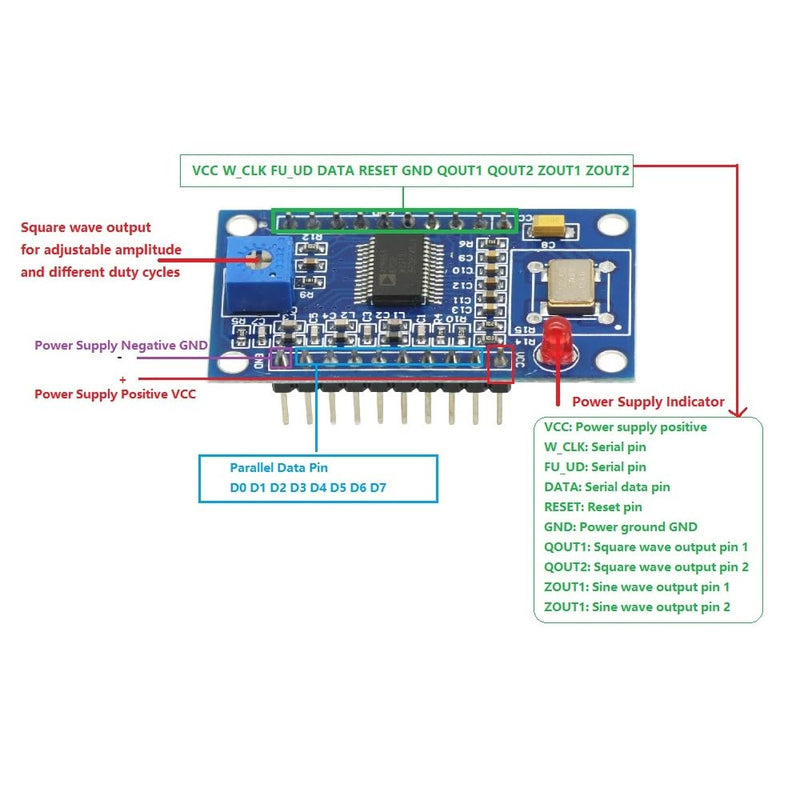 [Australia - AusPower] - DDS Signal Generator Module Development Board 0-70MHz 0-40MHz AD9851 2 Sine Wave and 2 Square Wave 