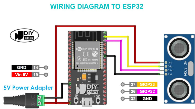 [Australia - AusPower] - 2pcs HC-SR04 Ultrasonic Sensor for Arduino, ESP32, ESP8266, Raspberry Pi 2 