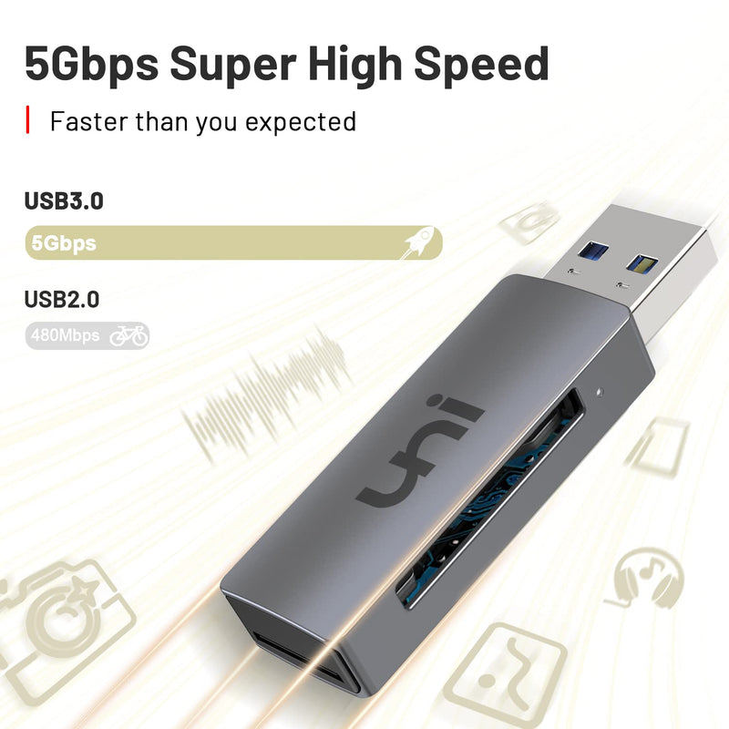 [Australia - AusPower] - uni SD Card Reader, USB 3.0 SD Card Adapter High-Speed Micro SD Memory Card Reader Support SD/Micro SD/TF/SDHC/SDXC/MMC/UHS-I Card Compatible with Mac, Win, Linux, PC, Laptop, Chromebook, Camera Grey 