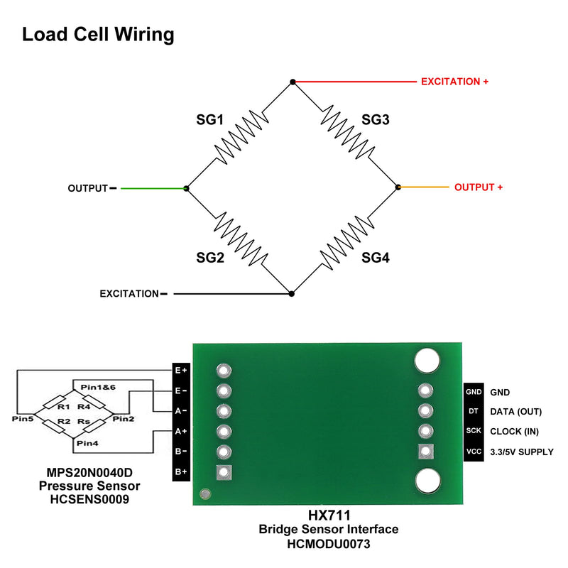 [Australia - AusPower] - 6pcs HX711 Load Weighing Sensor 6pcs 