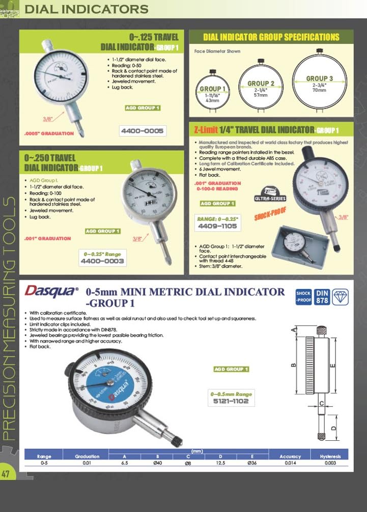 [Australia - AusPower] - HHIP 4400-0036 2" Large Face Travel Indicator, 0-2" Range, 0.001" Graduation 