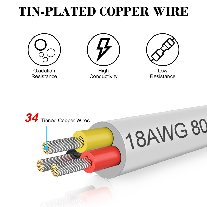50FT 18 Gauge Wire 3 Conductor, 18AWG Electrical Wire, 18/3 Oxygen Free Stranded Tinned Copper Wire, Insulated Low Voltage Cable for LED Lamps Lights Automotive 50Feet 18AWG-3C