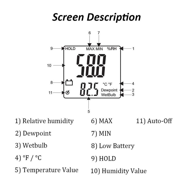 [Australia - AusPower] - Mengshen Digital Psychrometer - Handheld Backlight Temperature Humidity Meter Gauge with Dew Point and Wet Bulb Temperature - Battery Included, M350 