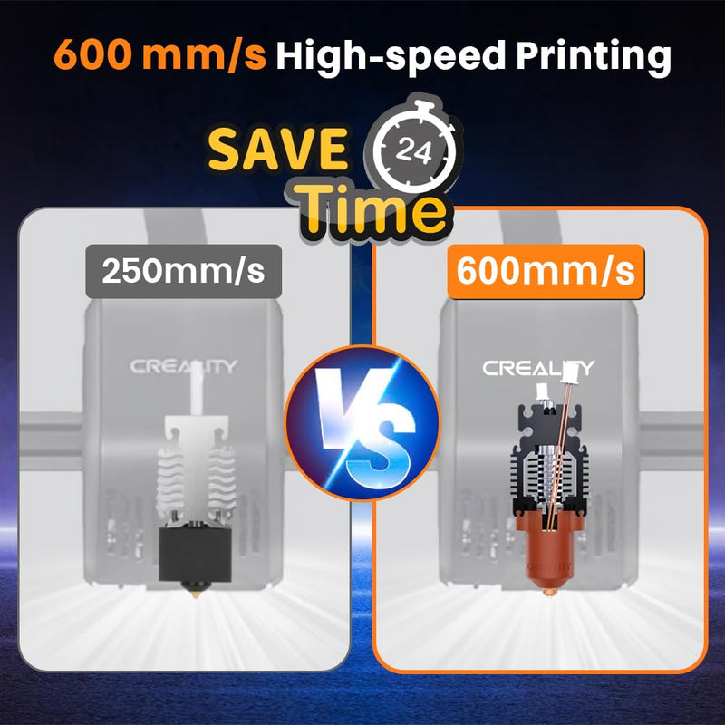 Creality Ender 3 V3 SE Hotend, Ender 3 V3 KE Ceramic Heating Block Kit with Quick-swap Nozzle, Upgrade Hotend Kit 300℃ High Temperature 600mm/s High-Speed Printing for Ender 3 V3 SE/KE 3D Printers