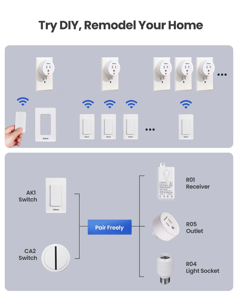 [Australia - AusPower] - Remote Control Outlet Plug Switch, Buckle Design & Removable Wireless Light Switch, No Wiring Needed, 300 ft, 15A/1500W, Programmable, for Household Appliances 1 Switch 1 Outlet 
