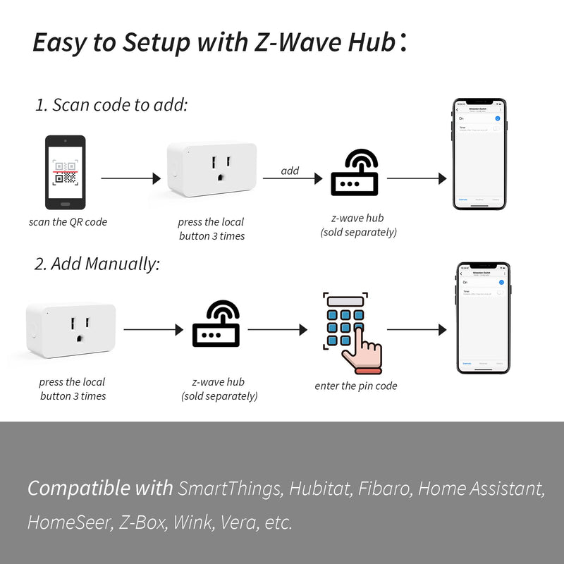Minoston 800 Zwave Plug Smart Outlet Switch LR, Z-Wave hub Required, Bult in Zwave Repeater, Compatible with SmartThings, Hubitat, Wink, Compatible with Alexa Google Assistant, White, 2 Pack (MP31Z)