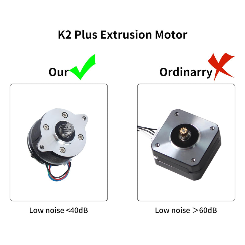 [Australia - AusPower] - FYSETC 3D Printer Accessories for K2 Plus: Original Extruder Motor 35mm Round Pancake Stepper E-axis with 12 Teeth Shaft Gear Drive Board Connected Cable for K2 Pro FDM Printing Project 