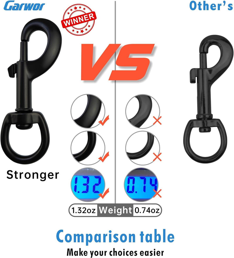[Australia - AusPower] - Garwor 3/4" Heavy Duty Swivel Snap Hooks Black Electrophoresis Coating, 4Pcs Dog Clips Trigger Snaps Dog Leash Hook Key Chain for Linking Pet Leash Flag Hooks 3/4”-J-4 Pcs 
