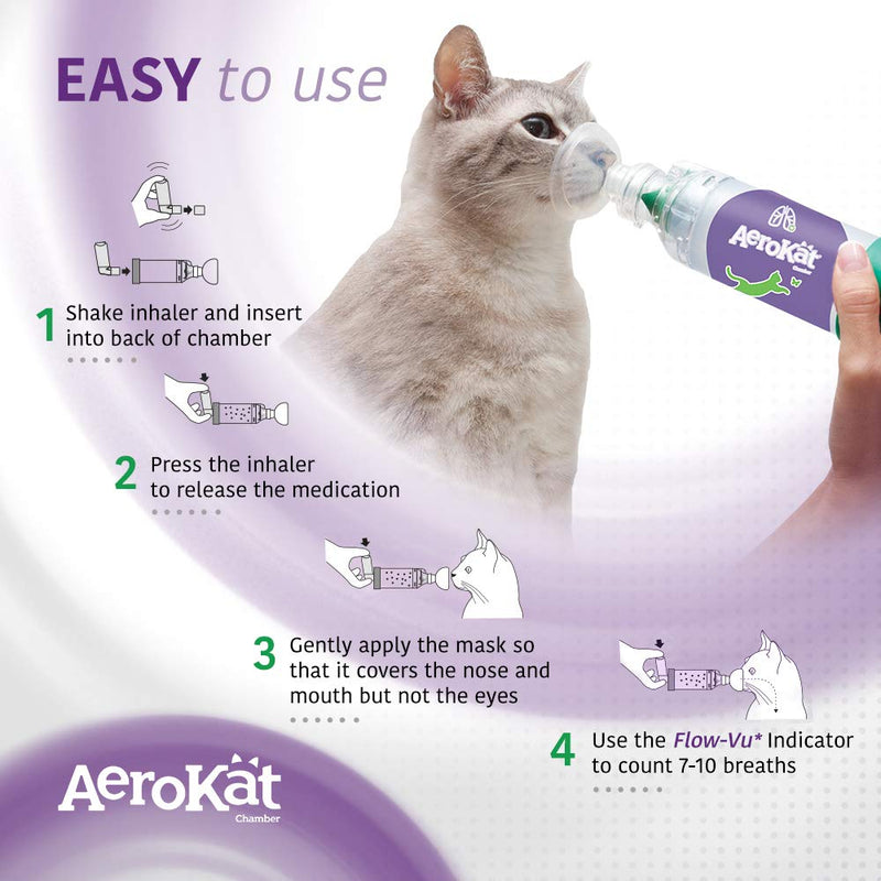 The Original AeroKat Feline Aerosol Chamber Inhaler Spacer for Cats and Kittens with Exclusive Flow-Vu Indicator