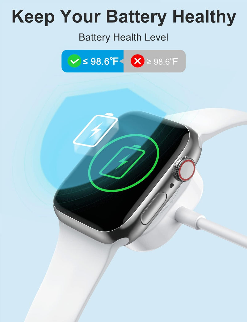 [Australia - AusPower] - USB iWatch Charger Compatible with Apple Watch Charger, 5ft Fast Charging Cable for i Watch Series 9 8 7 6 5 4 3 2 SE/2, Wireless Magnetic Charging Cord[Portable]-1.5M, White 1.5M 