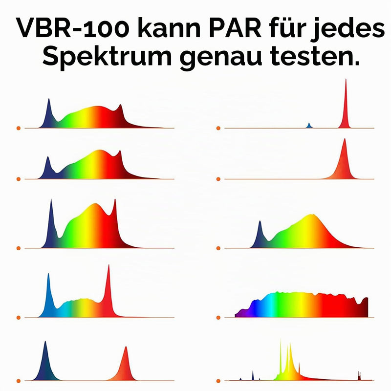 VBR-100 Quantum PAR Meter 6000 µmol/(m²·s), RGB PAR Breakdown, PPFD Distribution Mapping, Free App via Bluetooth, Sensor Name (VBR-100 Plus), No Spectrum Selection