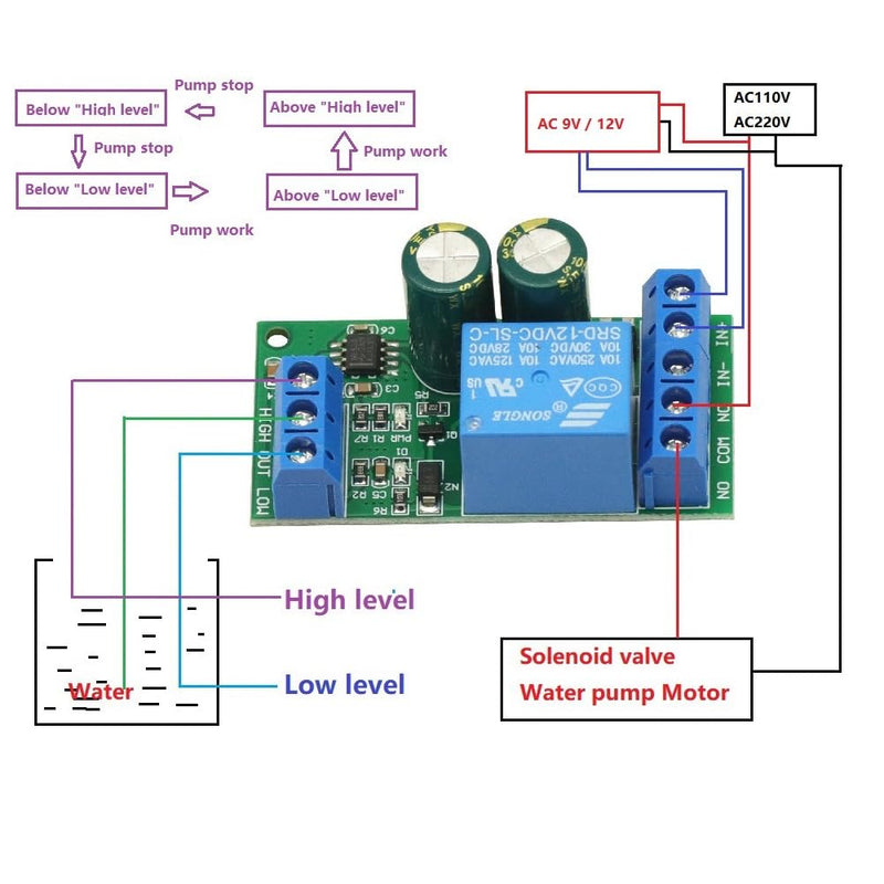 [Australia - AusPower] - AC/DC 12V Level Controller Module,Water Level Automatic Controller Liquid Sensor Switch Solenoid Motor Pump 