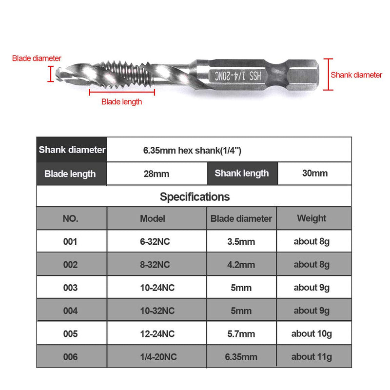 [Australia - AusPower] - 5PCS Combination Drill Tap Bit Set Screw Tapping Hex Shank HSS MetricImperial Plug Drill Bits Hand Tools 6-32NC, 6-32NC (3.5mm) 6-32NC (3.5mm) 
