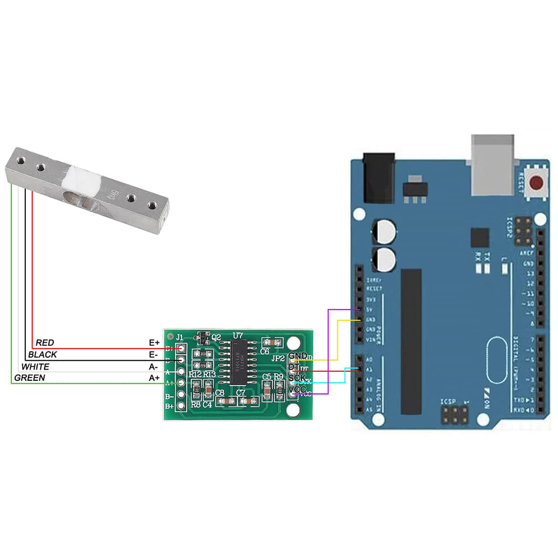 [Australia - AusPower] - 3 Sets Digital Load Cell Weight Sensor HX711 5KG Load Cell HX711 Kit HX711 AD Module Weighing Sensor for Arduino DIY Measure Force Pressure Acceleration (5kg+HX711) 5 kg 3 set 