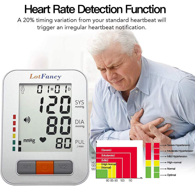 [Australia - AusPower] - LotFancy Blood Pressure Monitor for Home Use, Digital Sphygmomanometer, 180-Readings Upper Arm Medium Cuff (9-13") 
