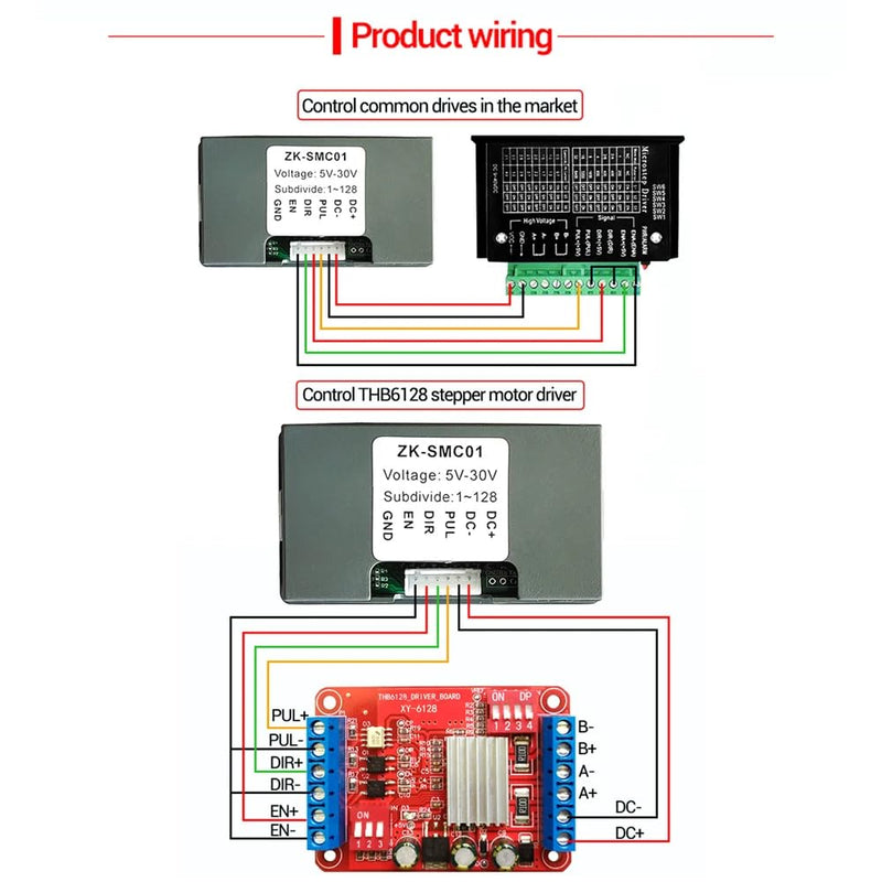 DollaTek 42 57 Stepper Motor Controller Forward and Reverse Angle Pulse Speed Control Board, Programmable PLC Communication via Serial Interface