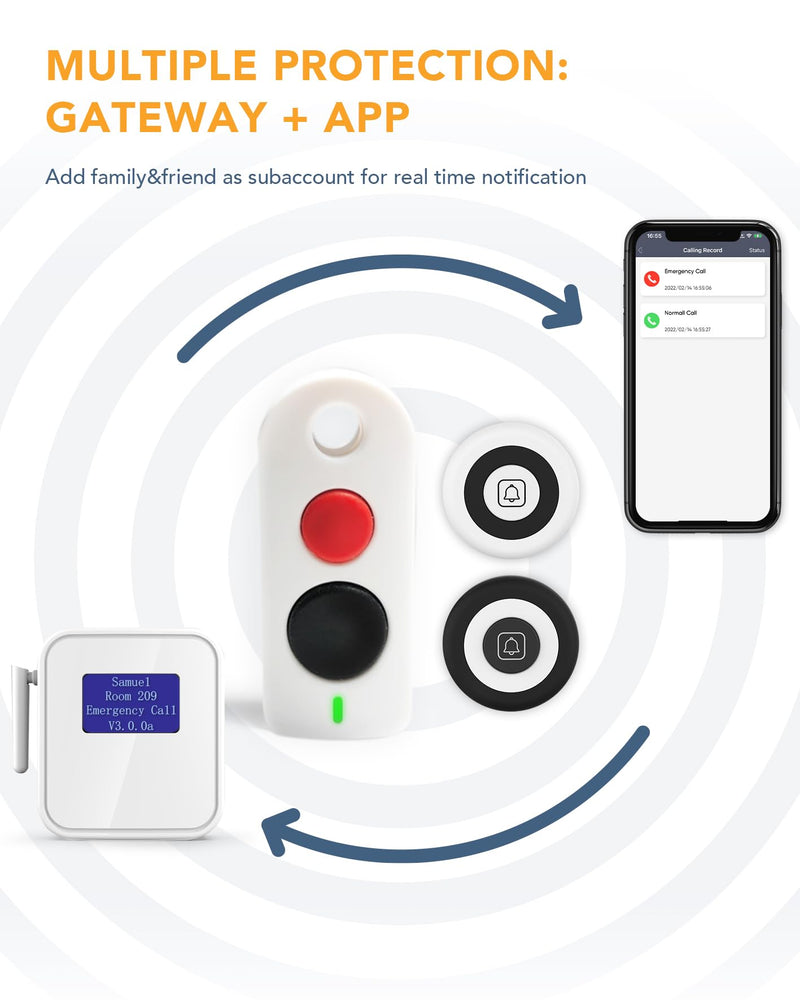 [Australia - AusPower] - FORFEND Caregiver Pager Black 