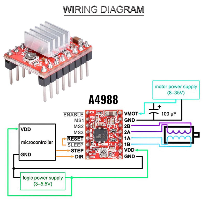 [Australia - AusPower] - 10 pcs A4988 Stepper Motor Driver Module Stepstick Stepper Adjustable Driver Module with Heat Sink Screwdriver for 3D Printer Reprap CNC Machine 