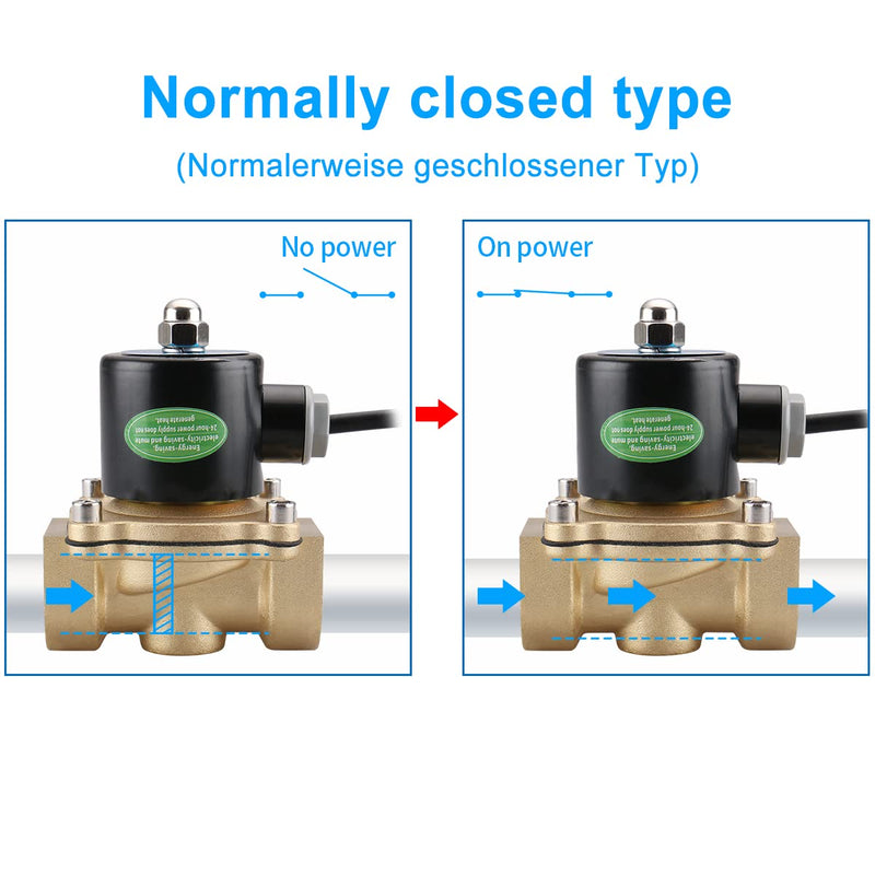 [Australia - AusPower] - Baomain 1 inch DC 24V Brass Electric Solenoid Valve Water Air NC Energy-saving Normal Closed Valve 2W-250-25J 