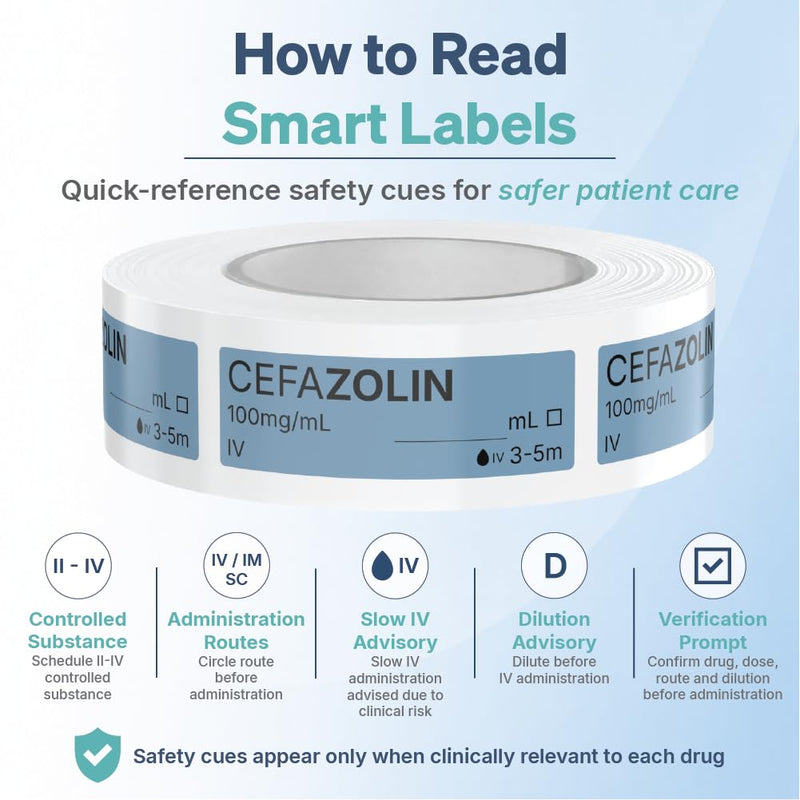 Veterinary Smart Syringe Labels for Surgery and Emergency – Clinical-Grade Color-Coded Roll of 500 | Vet Labels for Medication Safety in Vet Clinics, Hospitals & ICU (Cefazolin) Cefazolin