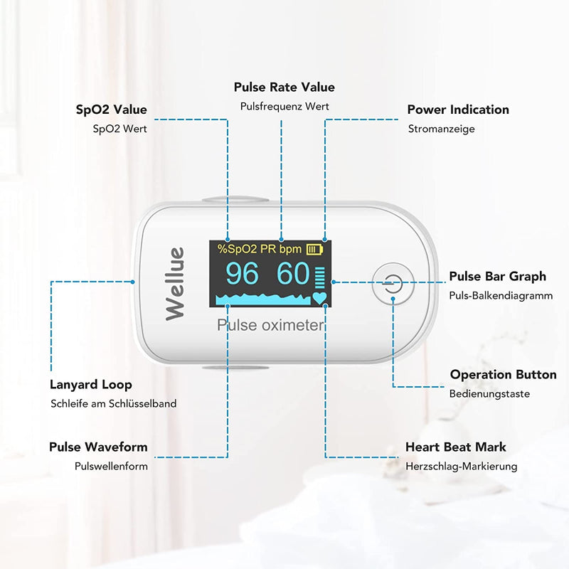 [Australia - AusPower] - Pulse Oximeter with Data Memory, Bluetooth App, Oxygen Saturation Measurement, Finger Pulse Oximeter, Oxygen Content Health Monitor, Heart Rate Monitor and SpO2 White 