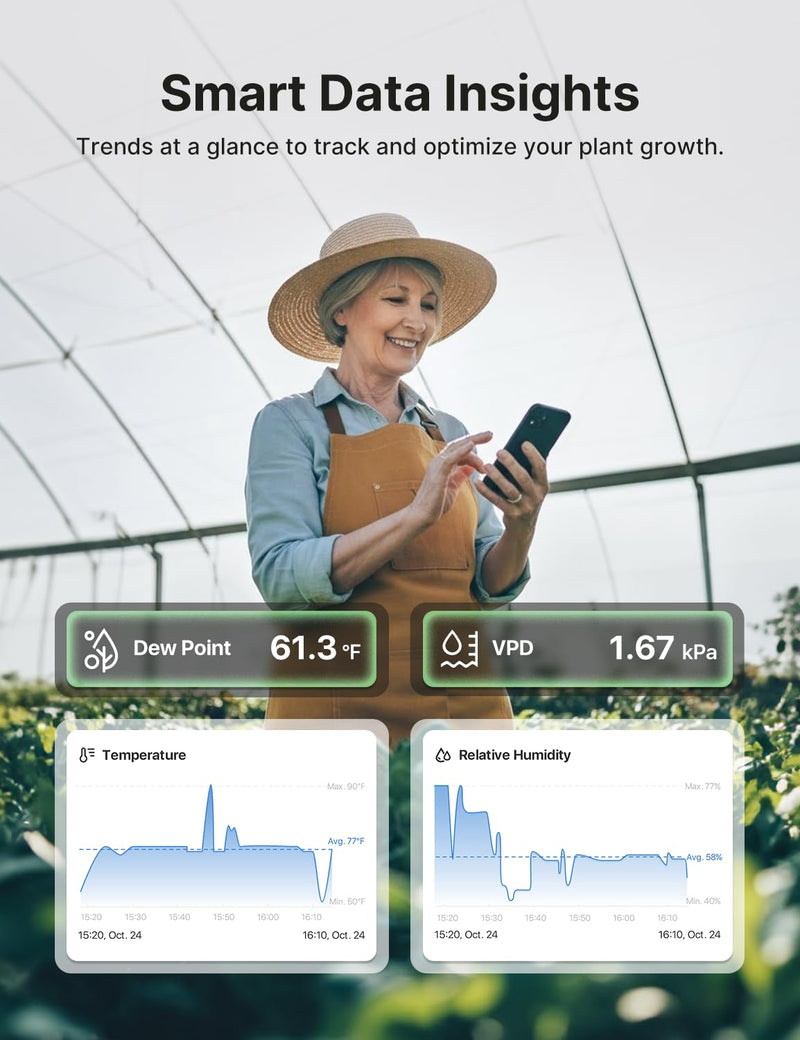 X-Sense Wi-Fi Temperature and Humidity Monitor, Indoor Humidity Meter with App Control, Hygrometer for House, Gardening, Free Data Storage Export, 3 Sensors & 1 Base Station 3-Pack with 1 Base Station