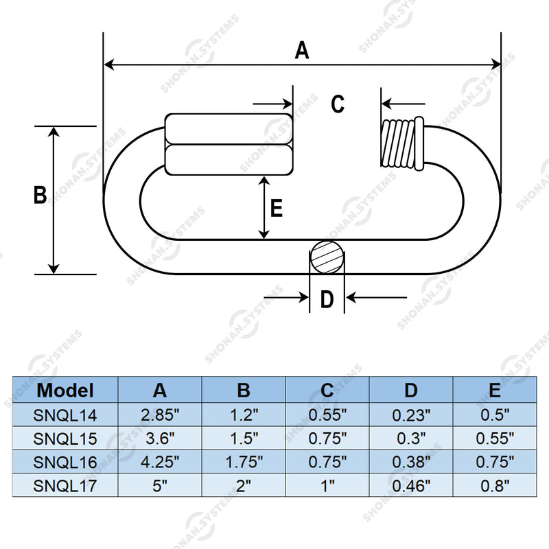 [Australia - AusPower] - SHONAN 2.85" Chain Quick Links, 4 Pcs 1/4" Marine Grade Screw Chain Links, Large Opening Chain Connector Chain Coupler, 860 Lbs Capacity 2.85"_4 pcs 