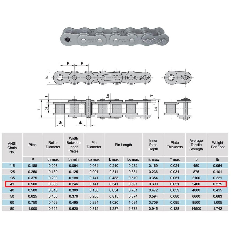 [Australia - AusPower] - Jeremywell 41 Roller Chain 3 Feet with 1 Connecting Links for Go Karts, Mini Bikes, Scooters, ATV, MTV, Dirt Bike and Other Industrial Machinery 1 Master Link 