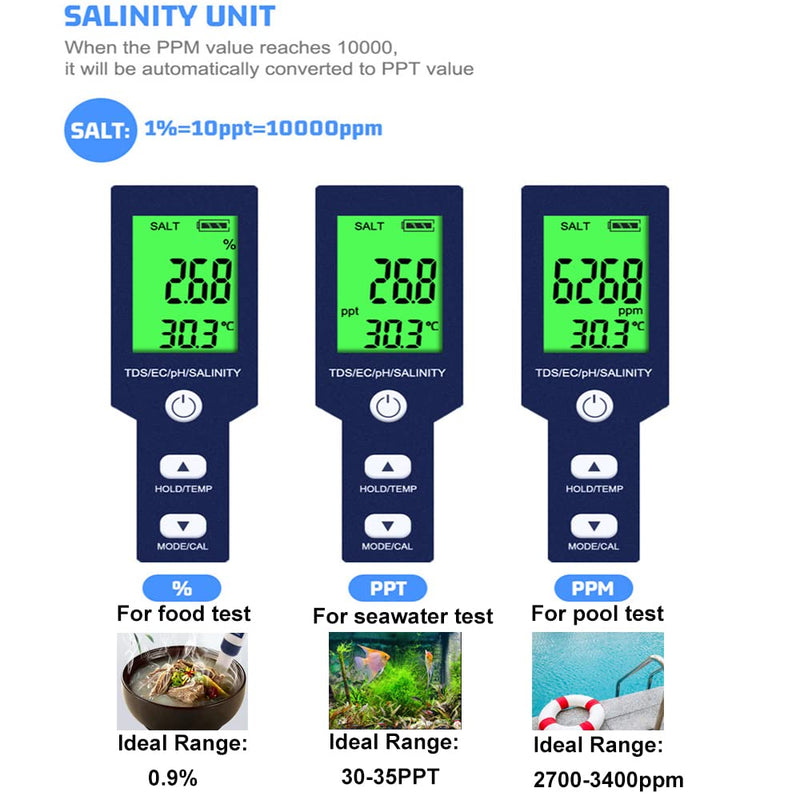 [Australia - AusPower] - Pool Salt Tester & PH Meter, Hofun Digital Salinity Meter and PH Tester for Pool Saltwater and Drinking Water, 5 in 1 Salinity PH Temp EC and TDS Meter Swimming Pool Hot Tub Spas, High Accuracy 