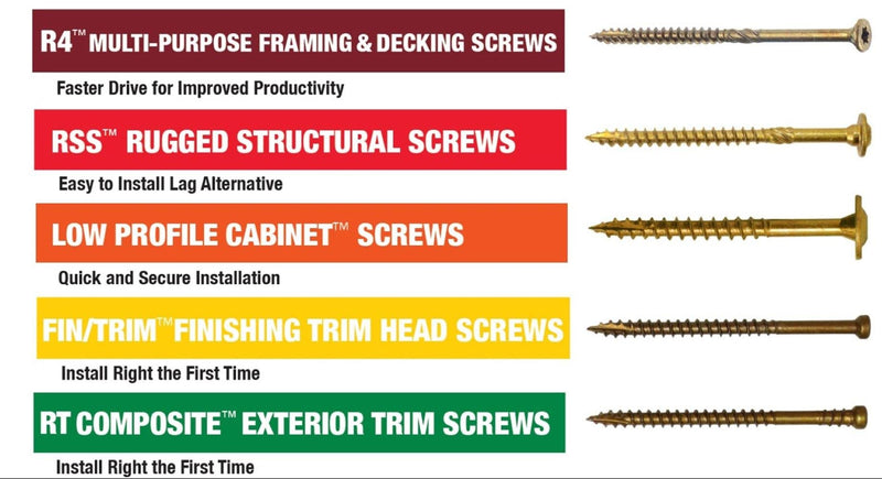 [Australia - AusPower] - GRK 96077#8 x 2" LOW PROFILE CABINET SCREWS 330 Count 