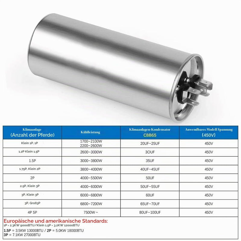 DollaTek 35uF CBB65 Condenser Motor Runs for Air Conditioning 450VAC SH 40/70/21 50/60Hz 35uF