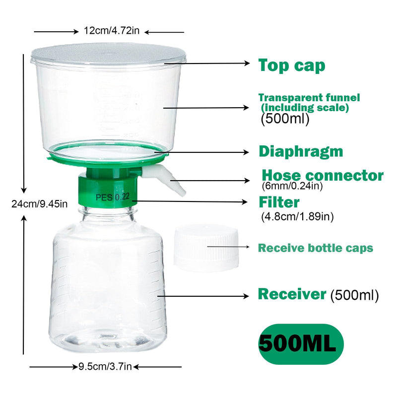 [Australia - AusPower] - 500ML Vacuum Filter Units with 0.22um PES Membrane, Filter Membrane Diameter: 90mm,Individually Wrapped (500mL - 0.22um PES) 500mL - 0.22um PES 