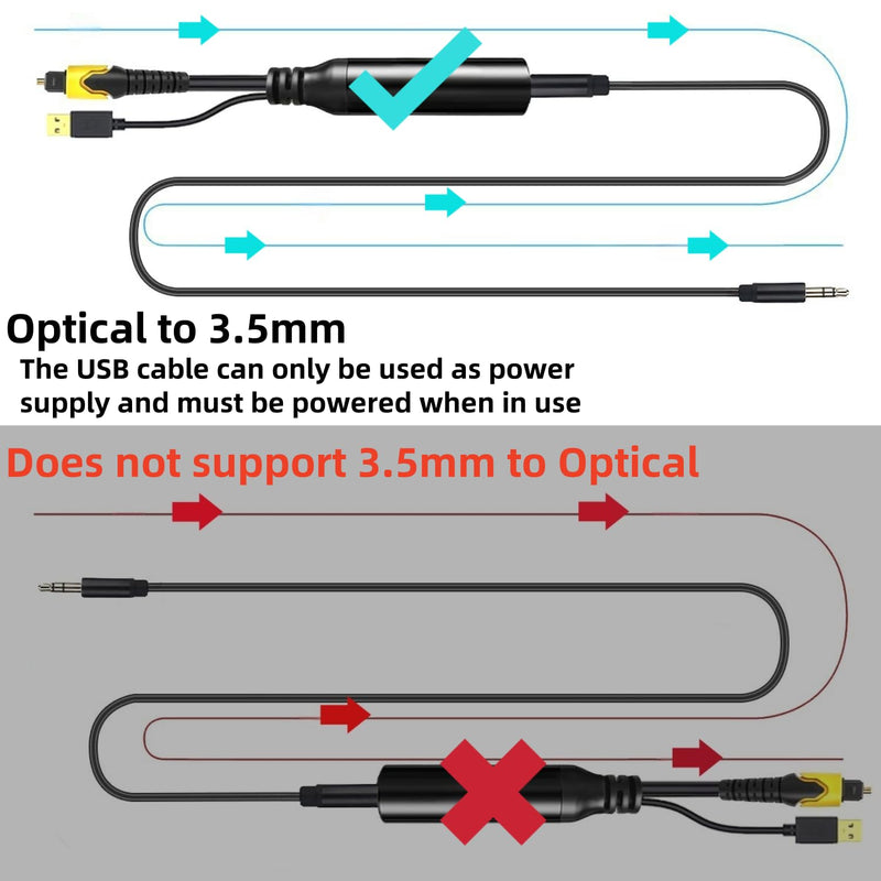 [Australia - AusPower] - 192KHz DAC Optical to 3.5mm Converter,Optical Audio Cable to AUX Cable Adapter,Digital to Analog Audio Converter for HDTV PS4 DVD Set-top Boxes (Unidirectional from O-ptical to AUX Only) 3.5mm to SPDIF 
