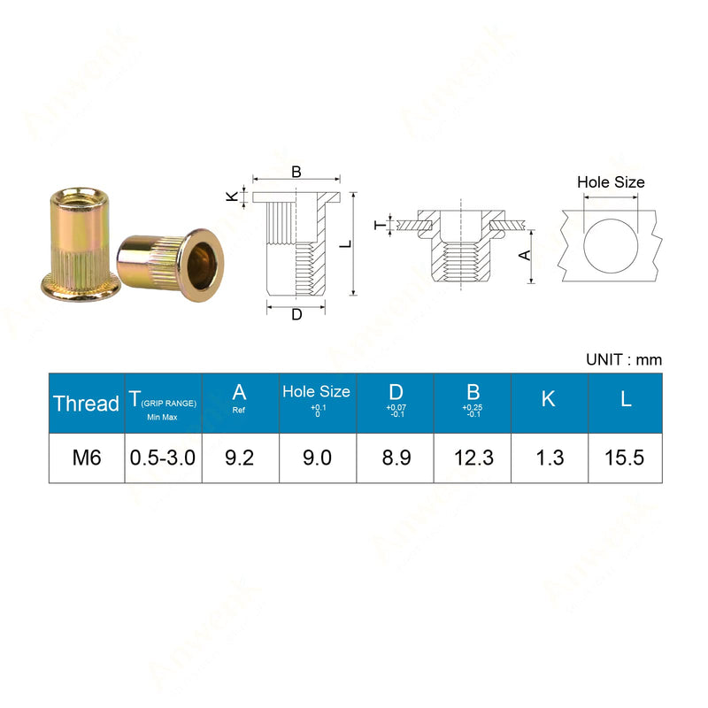 [Australia - AusPower] - M6 Metric Rivet Nuts Zinc Plated Carbon Steel Threaded Insert Nut Nutsert Rivnuts Flat Head Knurled Body,40Pcs M6 Rivet Nuts 40P 